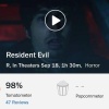 Экранизацию Resident Evil называют одной из лучших в истории игровых адаптаций