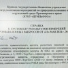 Таких превышений в промышленных выбросах я еще не видела....