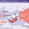 В 20 регионах России зафиксированы перебои с топливом.