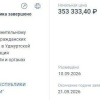 Удмуртских чиновников будут готовить к мобилизации и военному времени