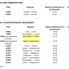 Красноярцы не могут вылететь из Китая из-за тайфуна