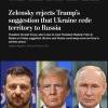 Белый дом не планирует встречу Путина, Трампа и Зеленского — Reuters