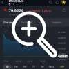 Доллар обвалился ниже 80 рублей. 🏦@economica_tochka