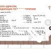 С 28 мая по 2 июня в центре Оренбурга временно отключат...