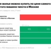 Самое дорогое машино-место в Москве стоит ₽35 МИЛЛИОНОВ — за эти деньги можно купить четыре студии или две обычные квартиры в новостройках.
