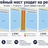 Ремонт на Литейном мосту в Петербурге стартует с 14 июля