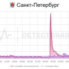 Массовые сбои в работе мобильного и домашнего интернета наблюдаются в...