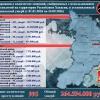 Жители Хакасии отдали мошенникам 264,5 млн руб. с начала года