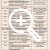 ❗️Куда сходить на майские праздники в Оренбурге Ключевые...