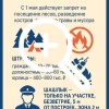 Особый противопожарный режим в Канске и районе