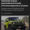 Продажи Suzuki в России взлетели почти в 3,5 раза
