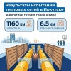 За лето энергетики Иркутска проверили 1160 км сетей и обнаружили на них 550...