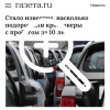 Цены на кроссоверы с пробегом за последние 10 лет...