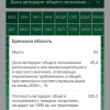 53 место занял наш регион в рейтинге по качеству дорог