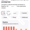 Индикатор пыльцы снова зашкаливает в Брянске