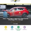 Chery Tiggo 2 показал ХУДШИЙ результат в краш-тестах Latin NCAP: НОЛЬ звёзд из пяти. По данным испытаний, после фронтального удара кроссовер может загореться.