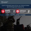 За сутки в Белгородской области сбиты три беспилотника В период с 07:00 10 декабря до 07:00 11 декабря подразделения «БАРС-Белгород» и «Орлан» уничтожили три вражеских БПЛА, летевших в сторону региона.