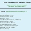 Оренбуржье — в топ‑10 по тёплым дням октября: в Акбулаке до +18 °C