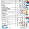 Число отравившихся в подмосковном технолицее выросло до 40 человек. Обучение...