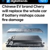 Chery придумала пожизненную гарантию на батареи Rhino — если новый электрокар повредится из-за дефекта аккумулятора, владельцу обещают выдать новую машину.
