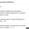 43 место в рейтинге регионов по доходам населения заняла Иркутская область