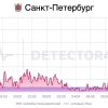 В Петербурге растёт число жалоб на мобильный интернет