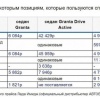 Владельцы спортивных Lada Vesta могут сильно удивиться...