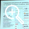 Lada Granta оказалась отечественной менее чем наполовину