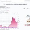Красноярцы массово жалуются на проблемы с мобильным интернетом.