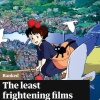 Топ-10 самых нестрашных фильмов для тревожников выкатило издание The Guardian.