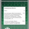 Кузбасс признан лидером среди сибирских регионов по качеству дорог. В...