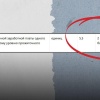 Зарплаты шахтёров могут упасть почти в три раза к 2030 году. Такой прогноз...