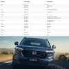 Honda отзывает в России почти все автомобили 2001-2016 годов — всё из-за опасных подушек безопасности.