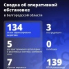 В больнице погиб мужчина, который получил тяжёлые ранения во время атаки БПЛА на Белгород 24 июля