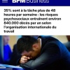 Работа убивает 840 тысяч человек в год – исследование Согласно данным...