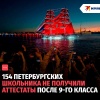 154 петербургских школьника не получили аттестаты после 9-го класса