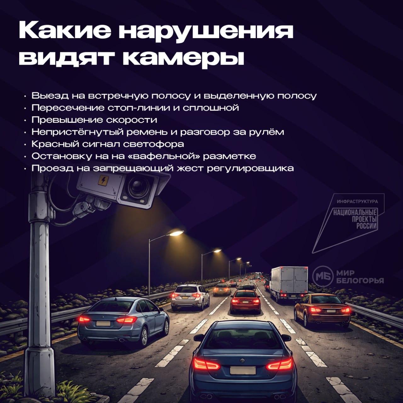 Как работают камеры видеофиксации нарушений ПДД