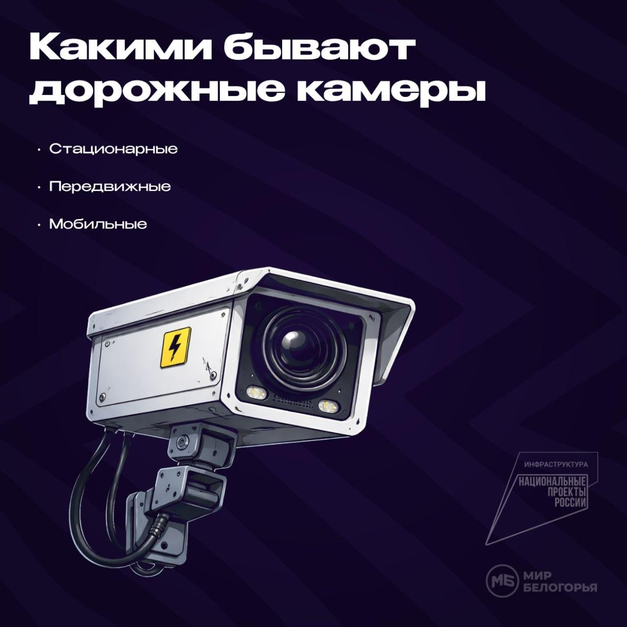Как работают камеры видеофиксации нарушений ПДД