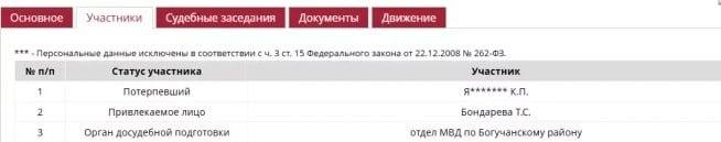 Суд признал чиновницу из Богучанского округа Татьяну Бондареву виновной в мелком хищении