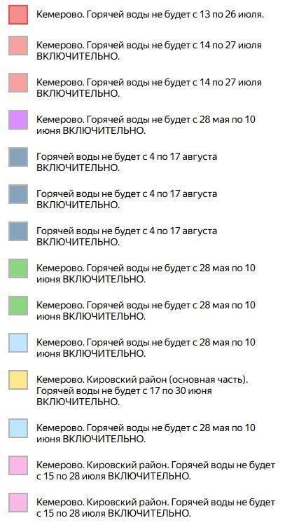 Очередной этап гидравлических испытаний начнется уже со вторника. 🇷🇺...