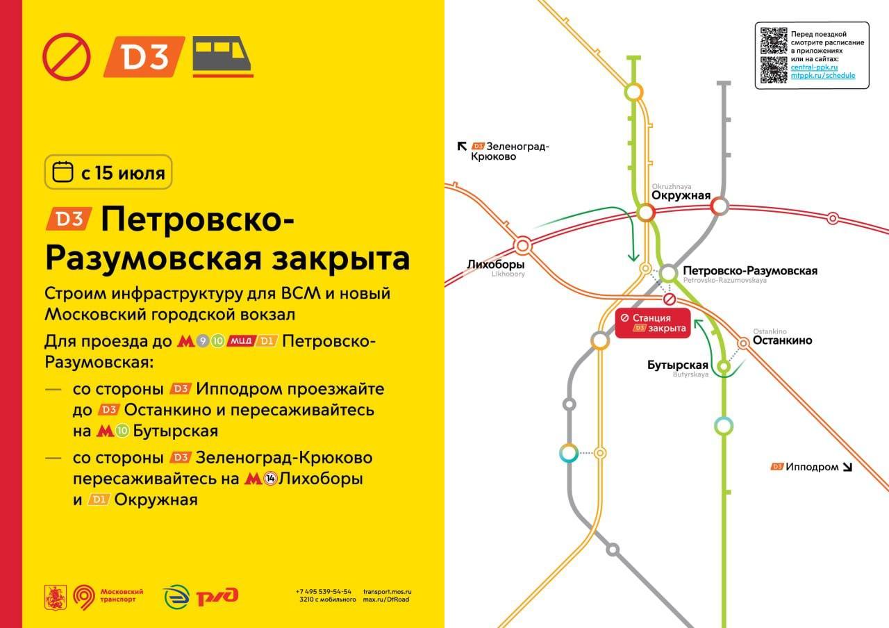 Станцию D3 Петровско-Разумовская закрыли — на ней не будут останавливаться поезда.