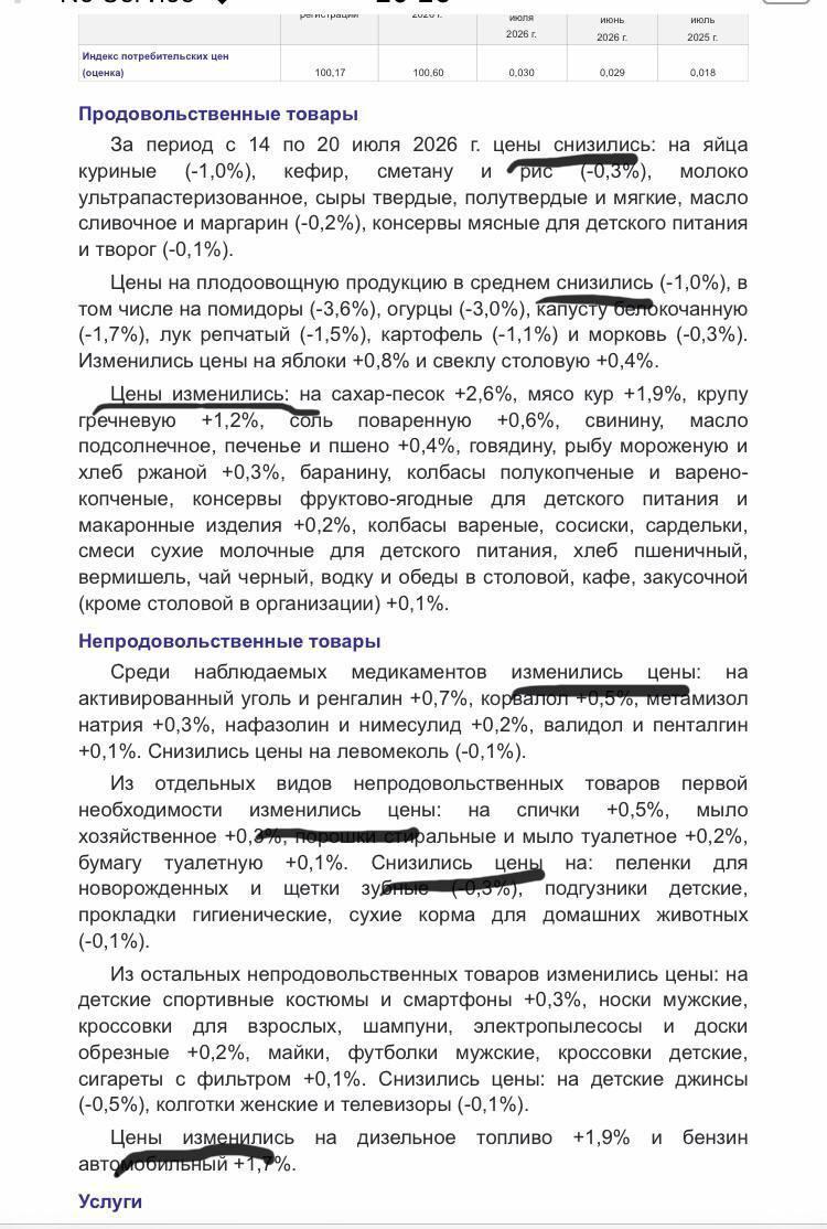 Роста цен теперь не будет — Росстат начал использовать новые формулировки при изменении цен