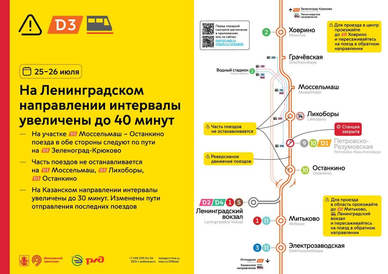 25 и 26 июля на D3 увеличатся интервалы до 30-40 минут: