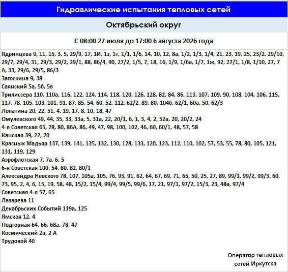 Горячую воду отключат на 11 дней в Октябрьском округе Иркутска Гидравлические...