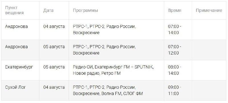 В Екатеринбурге с 4 августа начнутся масштабные отключения радио и ТВ