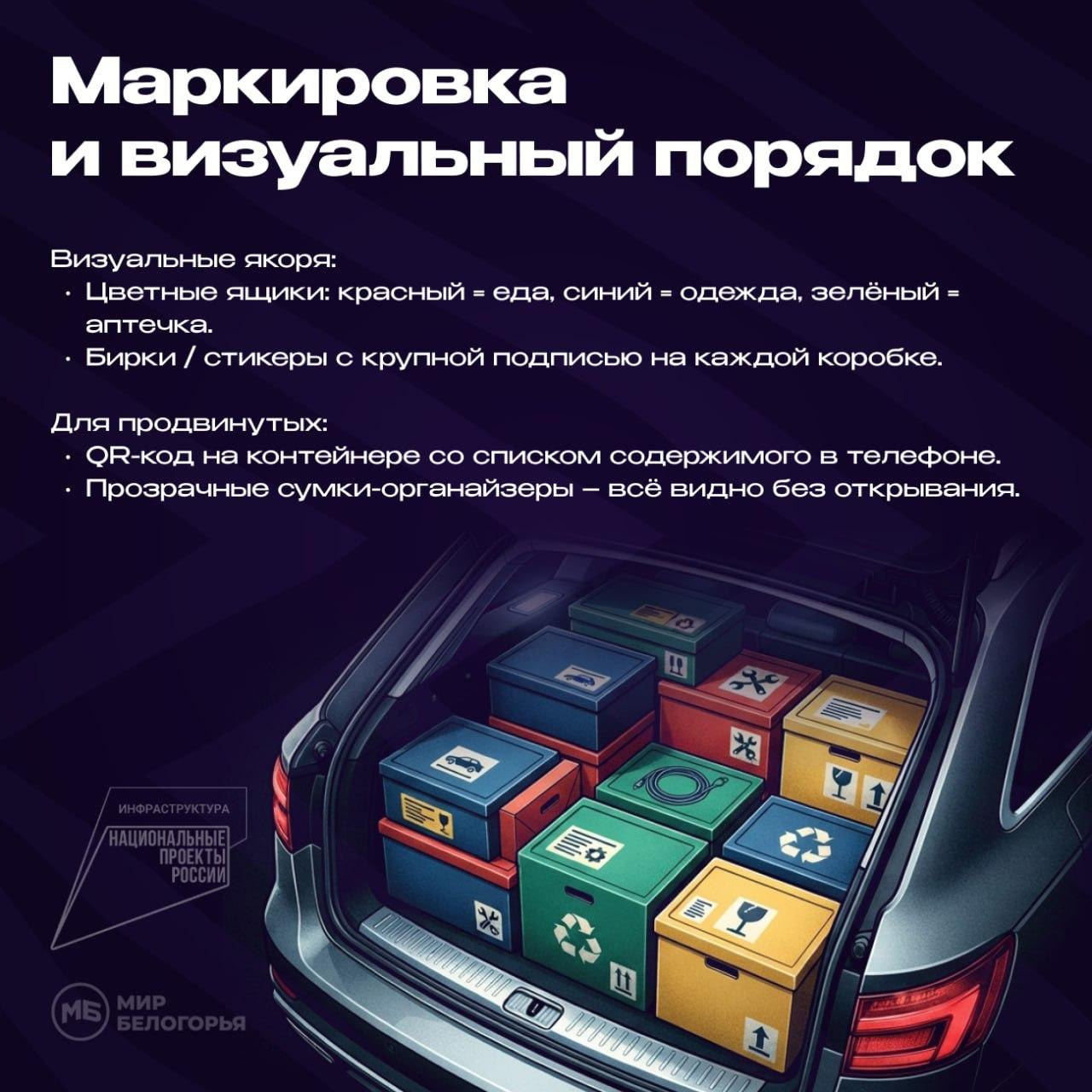 Как правильно размещать вещи в багажнике?