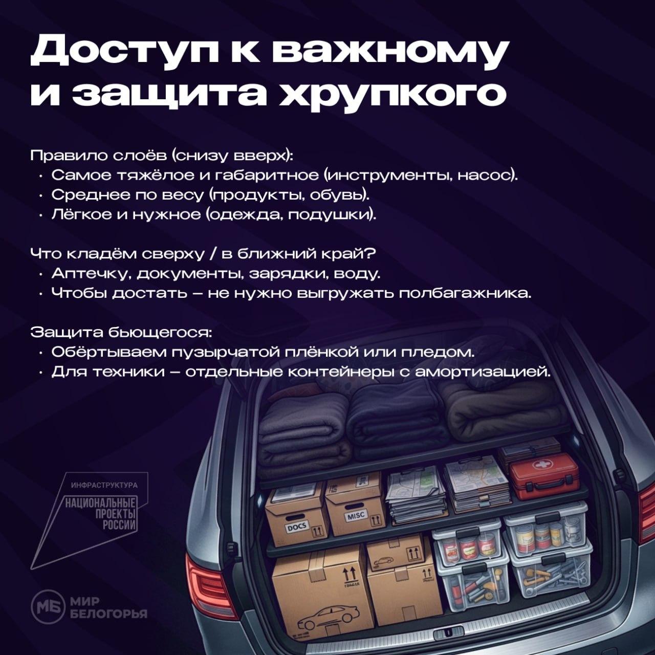 Как правильно размещать вещи в багажнике?