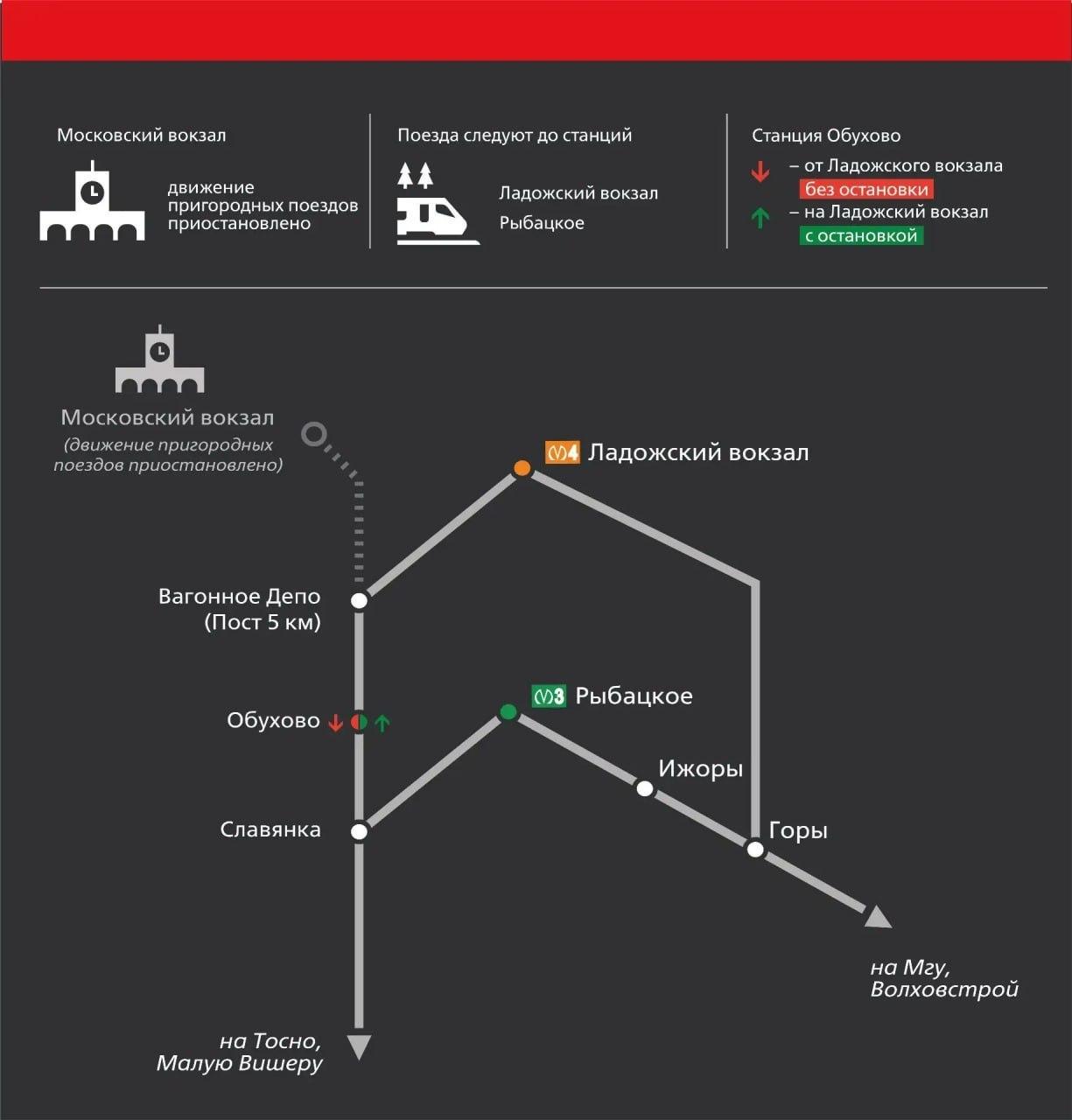 Электрички Московского направления с 18 августа перенаправят с Московского...