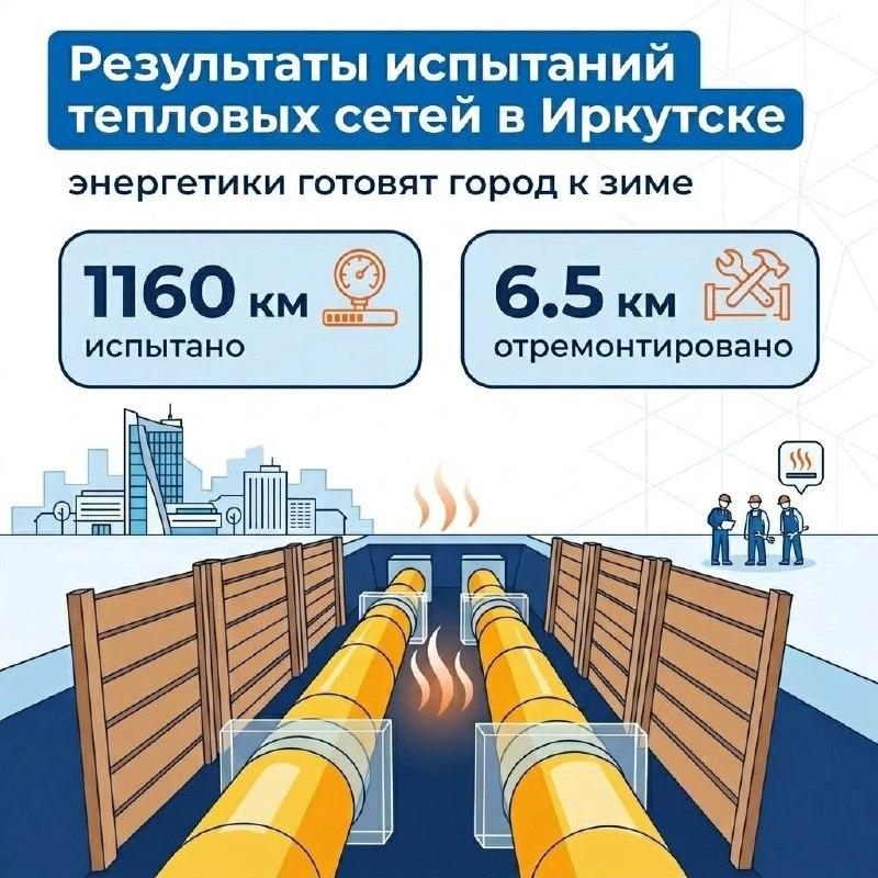 За лето энергетики Иркутска проверили 1160 км сетей и обнаружили на них 550...