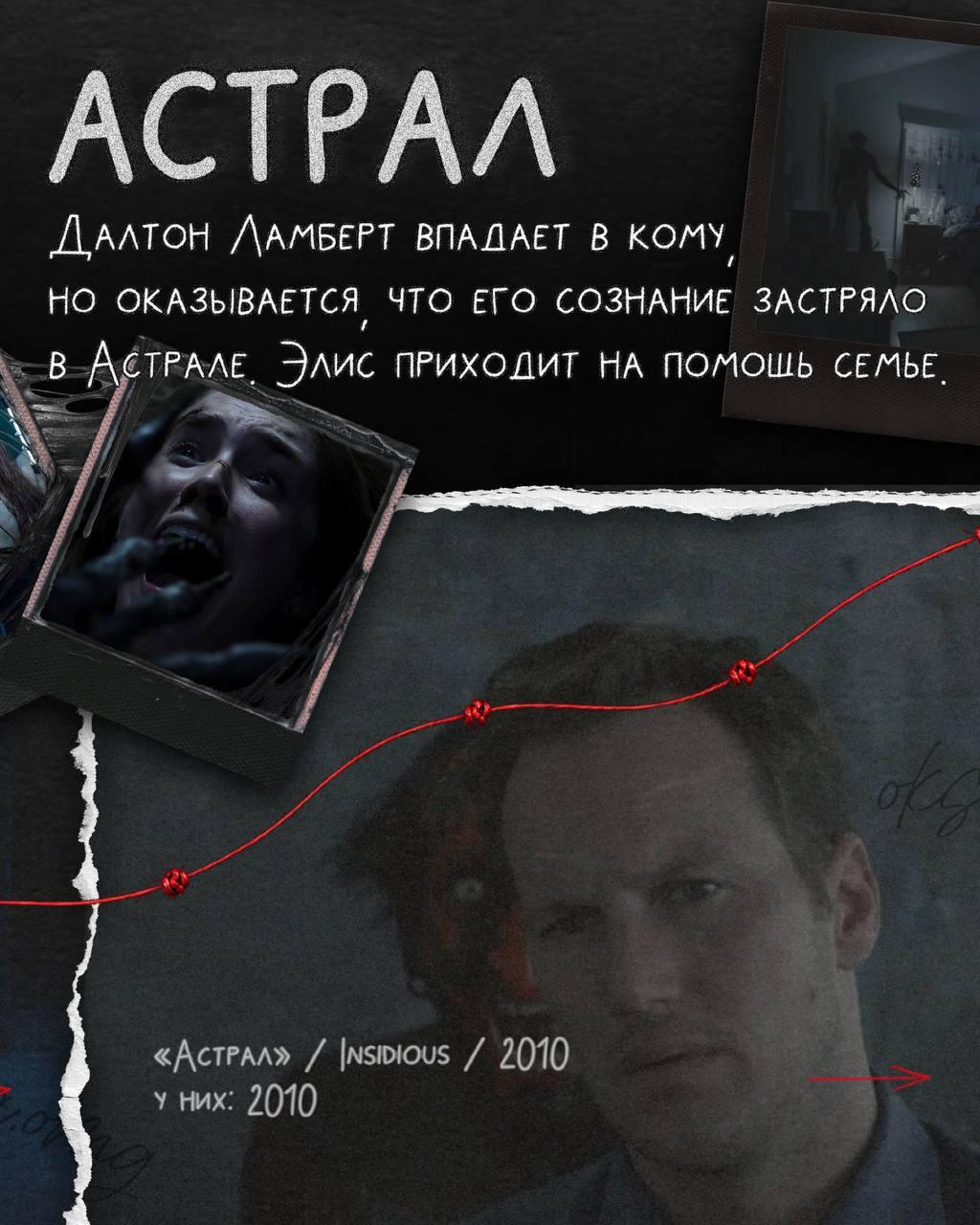 В какой последовательности смотреть «Астрал» — в сети собрали правильную хронологию всех шести фильмов.